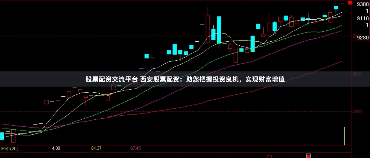 股票配资交流平台 西安股票配资：助您把握投资良机，实现财富增值